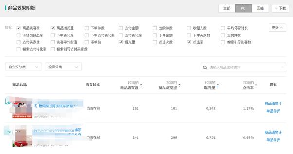淘寶寶貝優(yōu)化 淘寶寶貝優(yōu)化