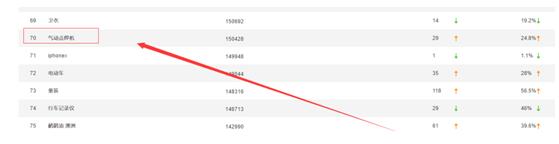 淘寶藍(lán)海產(chǎn)品怎么找