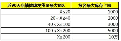 <a target=_blank href='http://554429.top'>拼多多</a>新品引薦活動(dòng)