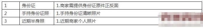拼多多個人入駐和企業(yè)入駐有什么區(qū)別，入駐要求是什么