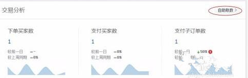 天貓生意參謀交易指數(shù)和流量指數(shù) 天貓生意參謀交易指數(shù)和流量指數(shù)