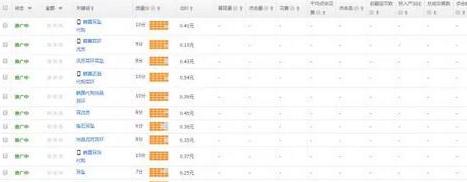 直通車的精準(zhǔn)匹配