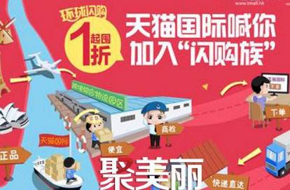 天貓品牌閃購(gòu)
