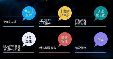 京東快車(chē)后臺(tái)入口