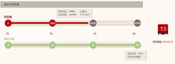 天貓店鋪不顯示信用評(píng)價(jià)