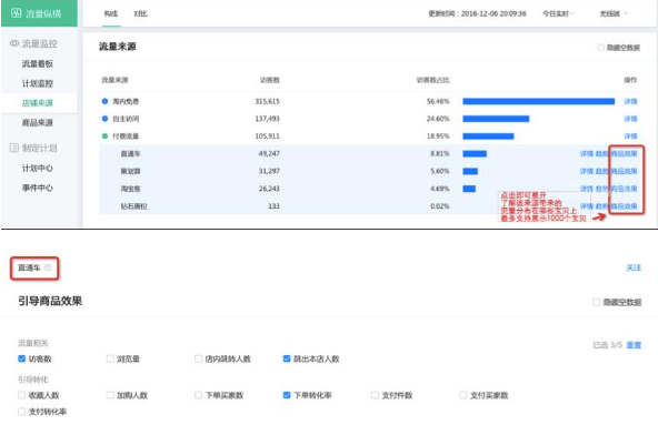 生意參謀流量縱橫