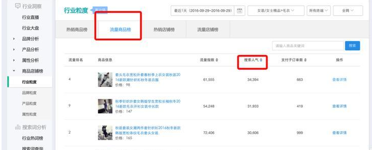 生意參謀怎么看竟店的流量來源?