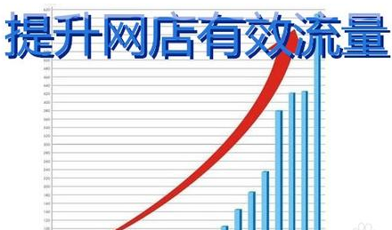 淘寶手淘搜索流量怎么樣做起來