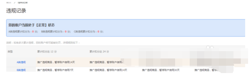 淘寶直通車(chē)如何違規(guī)在哪里看.png