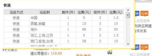 天貓如何招募分銷代理