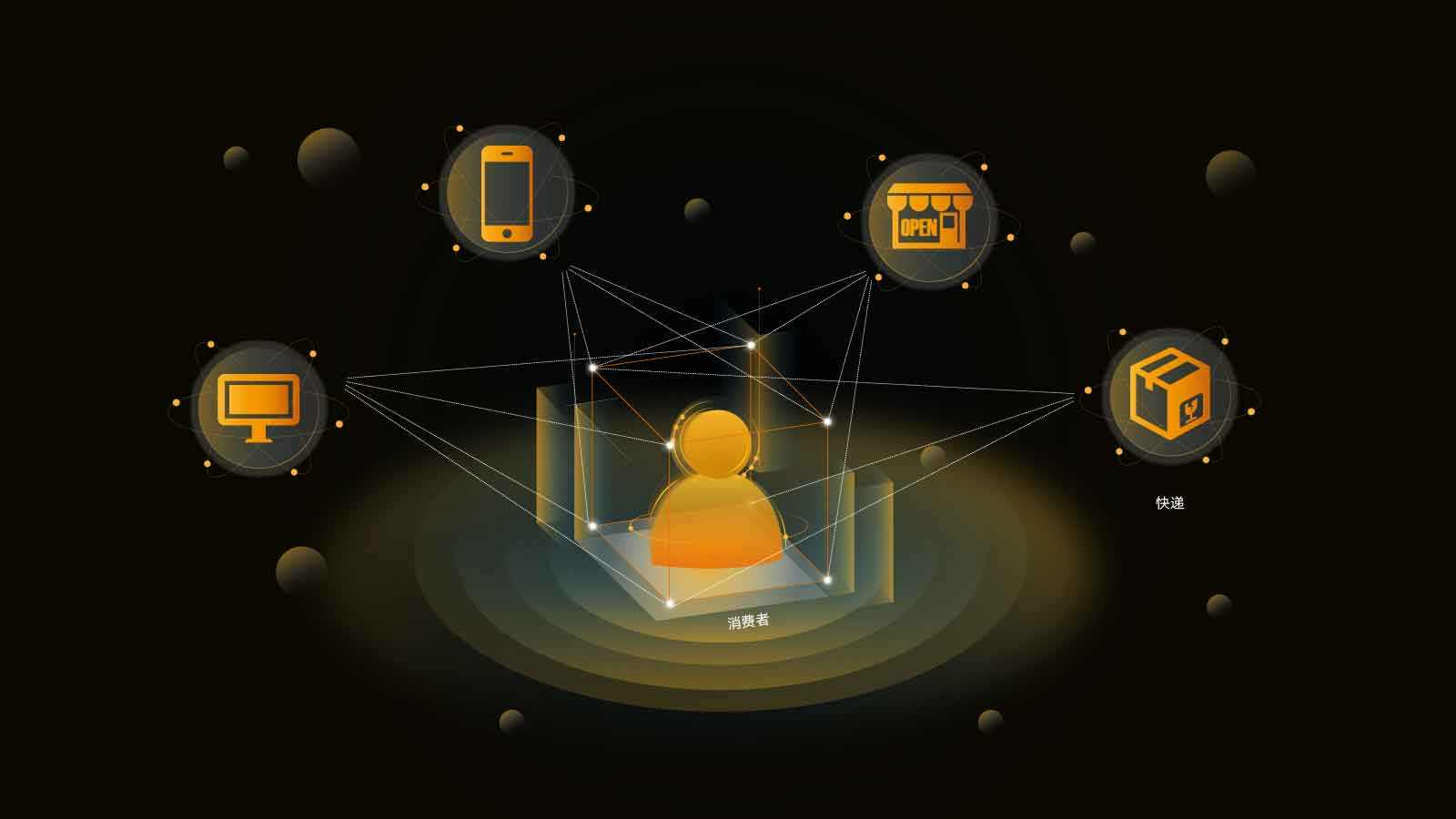 淘寶網(wǎng)店怎么優(yōu)化