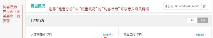 淘寶生意參謀實時訪客搜索詞