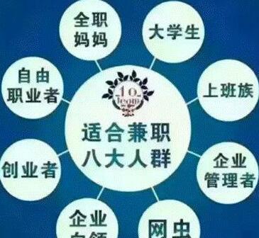淘寶補單