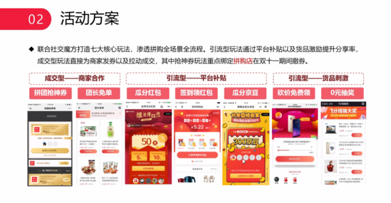 京東雙11團(tuán)長(zhǎng)免單招商方案