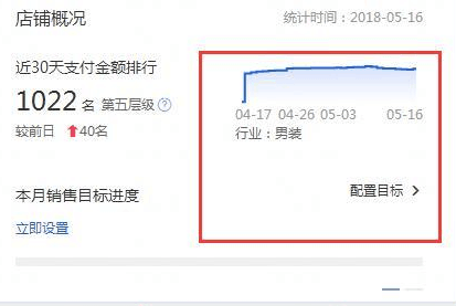 淘寶爆款直通車
