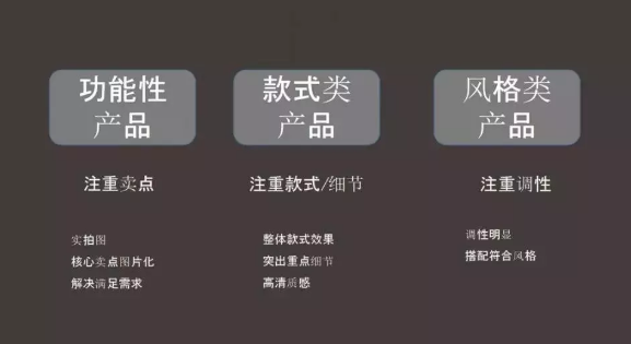 淘寶主圖優(yōu)化