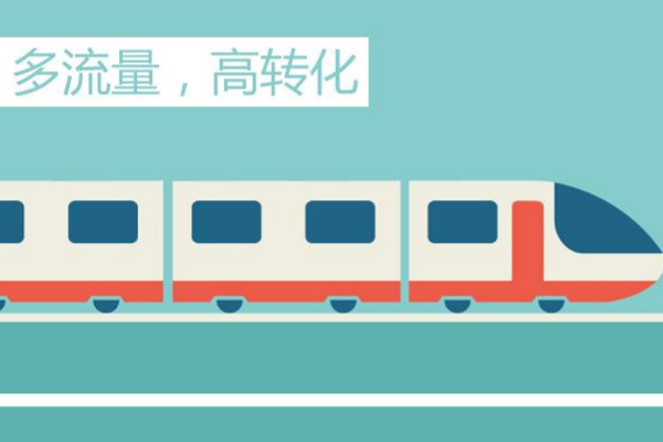 直通車投入產(chǎn)出比多少正常?怎么算?.png