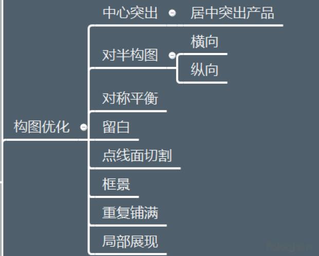 淘寶提升點擊率