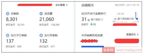 淘寶店鋪診斷數(shù)據(jù)