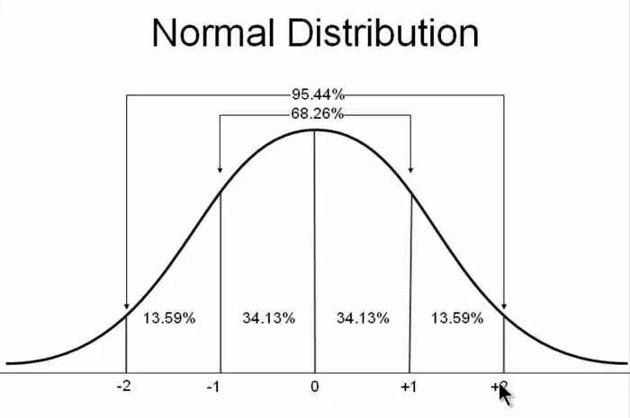 淘寶新店運(yùn)營(yíng)思路