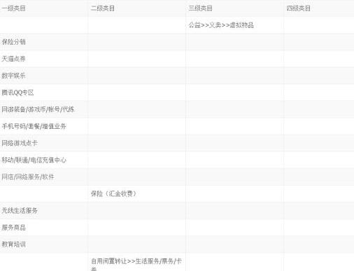 開淘寶直播步驟
