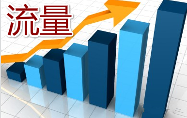 淘寶店鋪流量提升