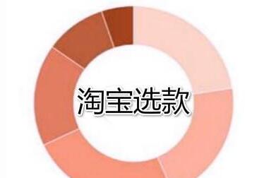 淘寶無貨源店鋪選品