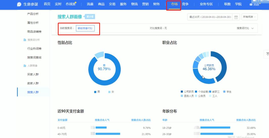 淘寶開(kāi)店運(yùn)營(yíng)
