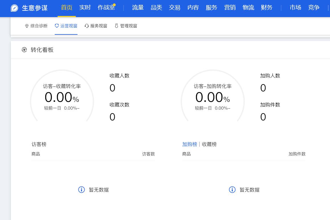 淘寶商品收藏量