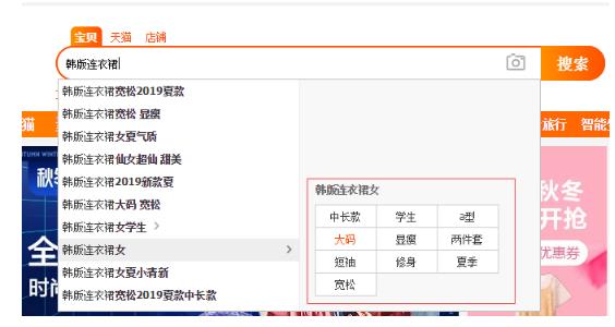 淘寶寶貝標(biāo)題優(yōu)化