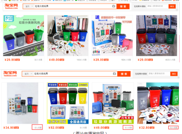 淘寶店鋪運(yùn)營(yíng)