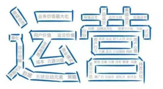 一個人開淘寶店做運(yùn)營需要具備哪些技能？