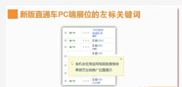 新版直通車PC標(biāo)王打造史上"最貴停車位"