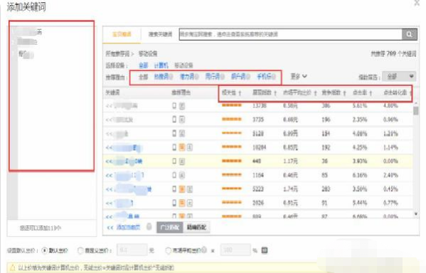 淘寶直通車在哪里添加關(guān)鍵詞？選什么詞？