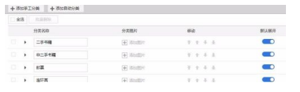 淘寶產(chǎn)品分類(lèi)怎么添加？產(chǎn)品如何選對(duì)類(lèi)目？