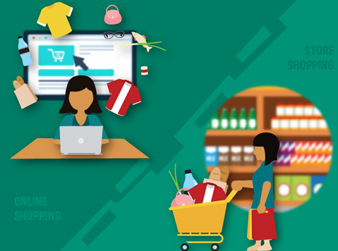 淘寶星級如何快速升級？淘寶星級快速升級的措施