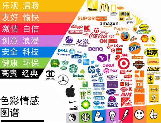 淘寶無(wú)線端詳情頁(yè)裝修技巧分享