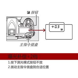 淘寶白底圖怎么拍攝