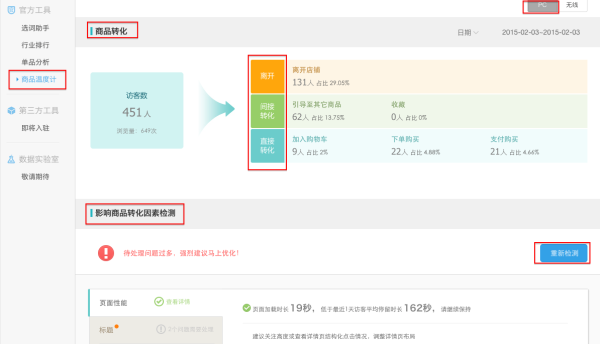 生意參謀商品溫度計怎么用