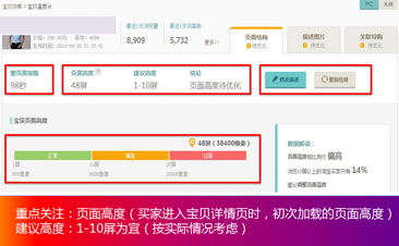 買家喜歡什么樣的寶貝詳情頁(yè)