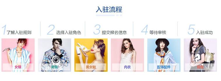 淘寶店鋪怎么打上ifashion標(biāo)志