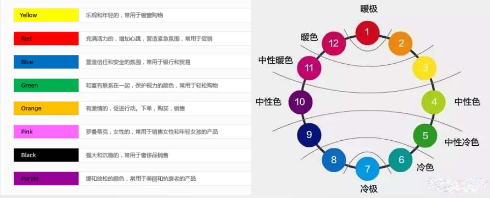 淘寶活動(dòng)海報(bào)設(shè)計(jì)思路