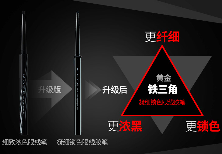 淘寶文案怎么寫
