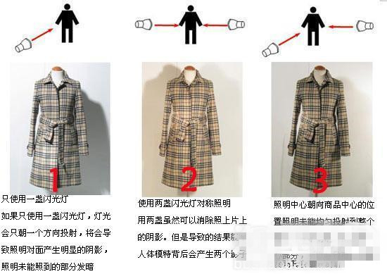 室內(nèi)淘寶圖片拍攝技巧