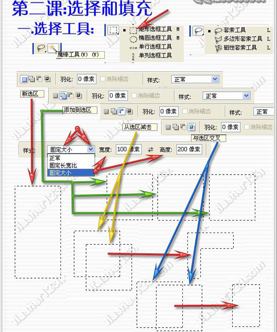 ps入門教程工具的使用6