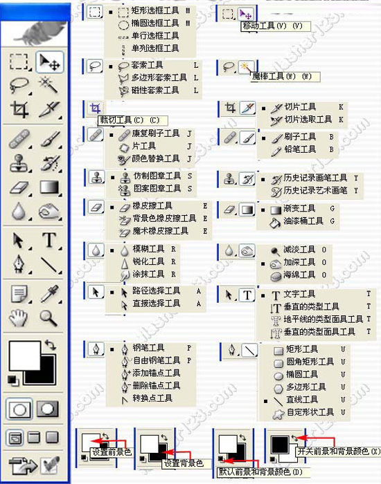 ps入門教程工具的使用2