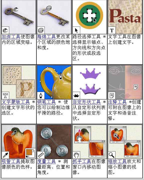 ps入門教程工具的使用2